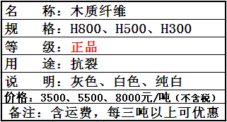 木質(zhì)纖維（灰、白）